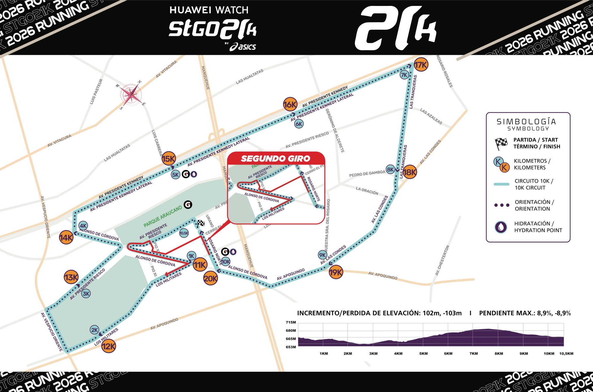 Circuito 21K